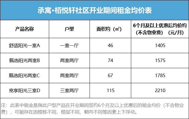 �½�����ַ(�й���)���޹�˾�ٷ�