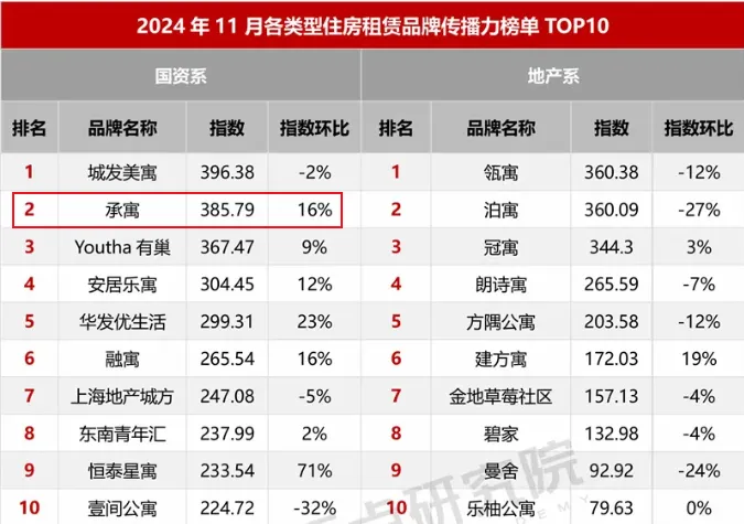 �½�����ַ(�й���)���޹�˾�ٷ�