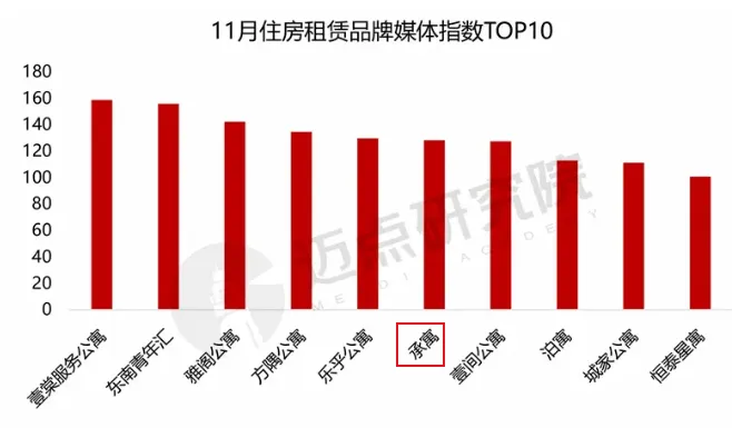 �½�����ַ(�й���)���޹�˾�ٷ�