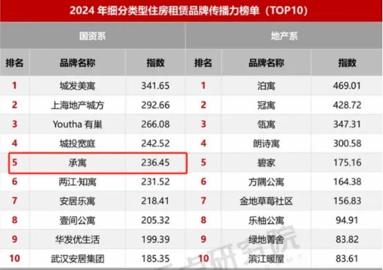 �½�����ַ(�й���)���޹�˾�ٷ�